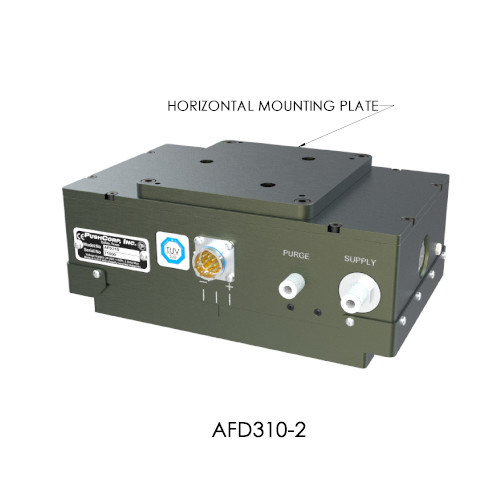 AFD310 Active Compliance
