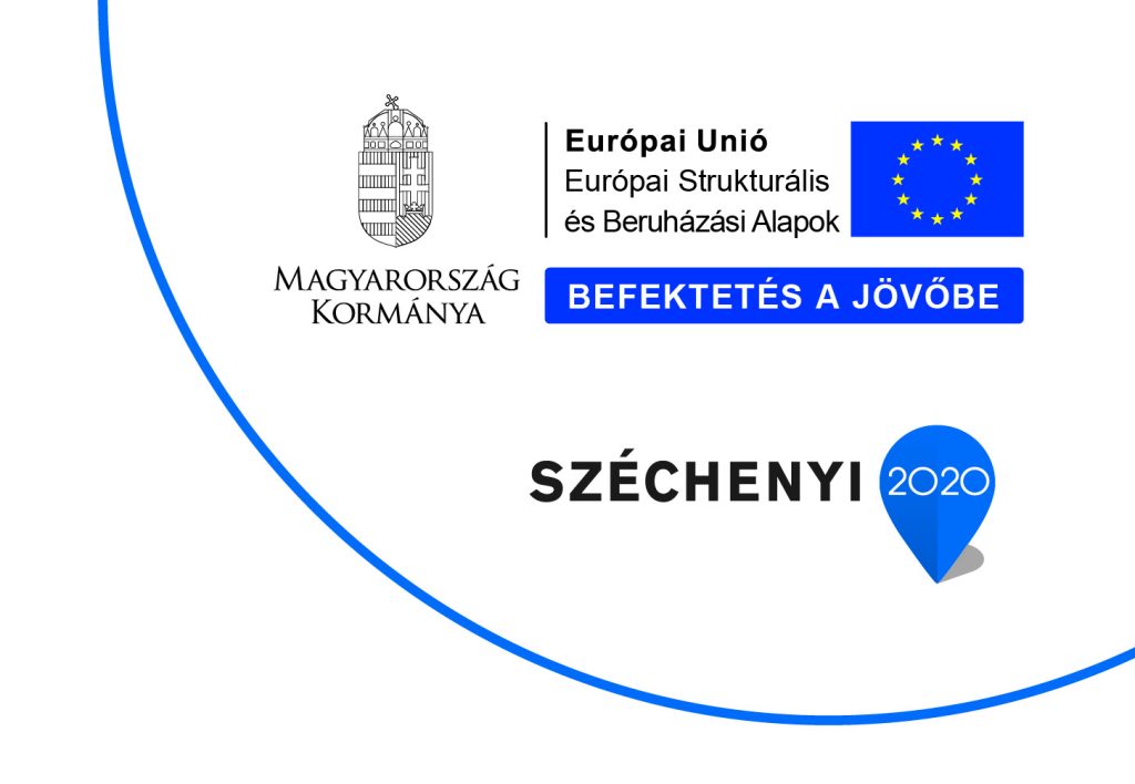 Mikro-, kis- és középvállalkozások technológiai korszerűsítése – munkabér finanszírozás